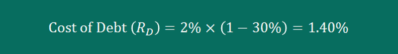 example 1 cost of debt example 1 cost of debt