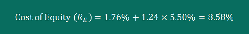 example 1 cost of equity example 1 cost of equity
