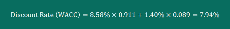 example 1 discount rate (wacc) example 1 discount rate (wacc)