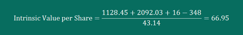 example 1 calculate intrinsic value example 1 calculate intrinsic value