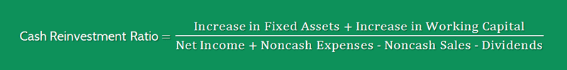 Cash Reinvestment Ratio Formula 1