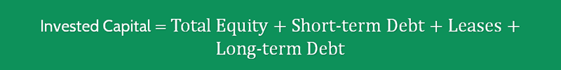 Cash Return on Capital Invested Ratio Formula 3