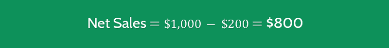 Inventory to Sales Ratio Calculation 2