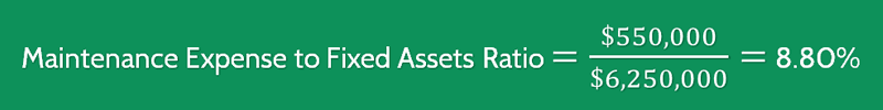Maintenance Expense to Fixed Assets Ratio Calculation