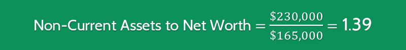 Non-Current Asset to Net Worth Calculation 1