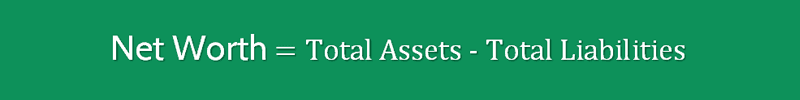 Non-Current Asset to Net Worth Formula 2