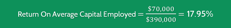 Return on Average Capital Employed Calculation 5