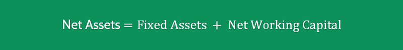 Return on Net Assets Ratio Formula 2