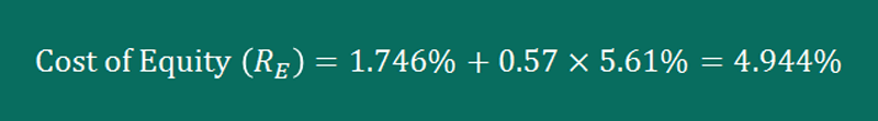 TXRH cost of equity TXRH cost of equity