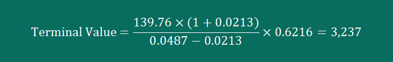 TXRH terminal value TXRH terminal value