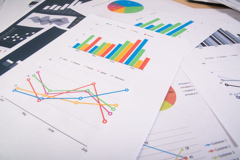 Financial Highlights Financial Highlights