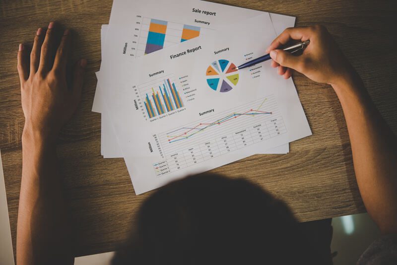 Restaurant Sales & Profit Report