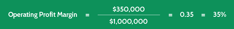 operating-profit-margin-ratio-opm-formula-calculator-updated-2021