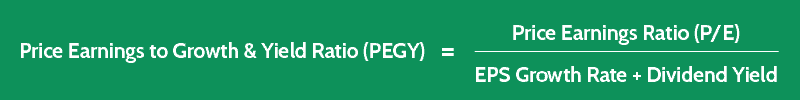 pegy formula