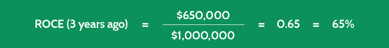 return-on-capital-employed-roce-formula-calculator-updated-2018