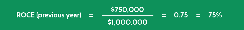 return-on-investment-learn-how-to-calculate-roi-youtube