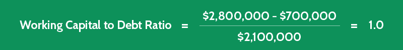 working-capital-to-debt-ratio-formula-calculator-updated-2018