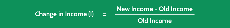 income elasticity of demand formula 1