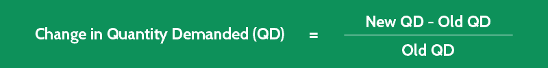income elasticity of demand formula 2