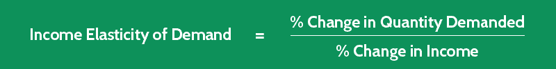 income elasticity of demand formula 3