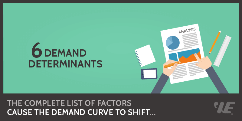 The 2020's Guide on Determinants of Demand | Definition & Explanation