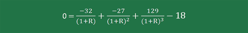 crossover-rate-formula-calculation-example-updated-2020