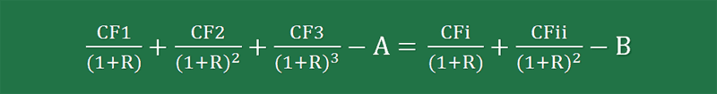 crossover-rate-formula-calculation-example-updated-2018