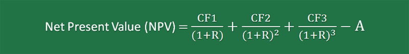 crossover-rate-formula-calculation-example-updated-2020