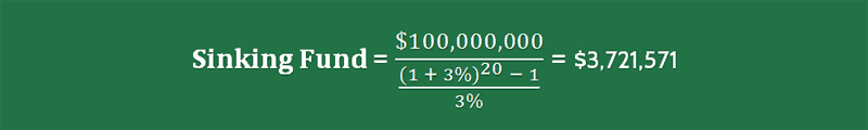 How To Calculate Sinking Fund In 2018 Formula Example