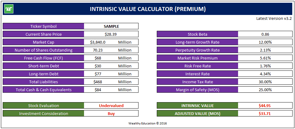 Intrinsic Value Calculator - Premium Self-Help Investment ...