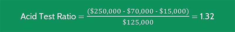 acid-test-ratio-formula-how-to-calculate-acid-test-ratio-examples