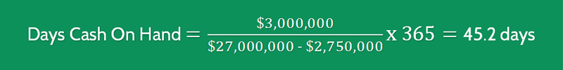 days-cash-on-hand-formula-calculator-updated-2021