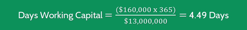 Days Working Capital Formula Calculator Updated 2021 