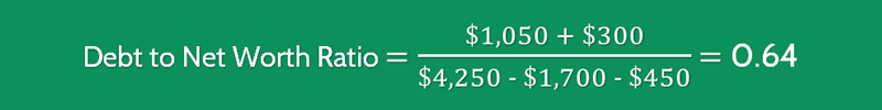 Debt To Net Worth Ratio Formula Calculator Updated 2018 