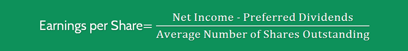 Earnings Per Share Ratio | Formula | Calculator (Updated 2021)