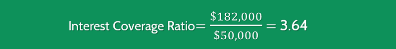 Interest Coverage Ratio Formula Calculator Updated 2021   Interest Coverage Ratio Calculation 2 