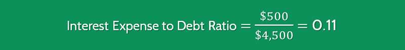 interest-expense-to-debt-ratio-formula-calculator-updated-2021