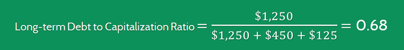 long-term-debt-to-capitalization-ratio-formula-calculator-updated