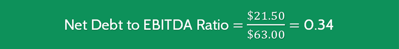 net-debt-to-ebitda-ratio-formula-calculator-updated-2021