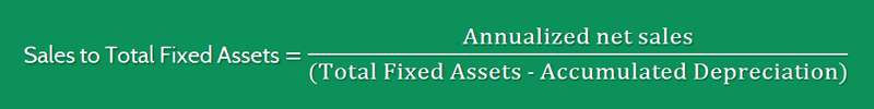 Sales to Fixed Assets Ratio | Formula | Calculator (Updated 2021)