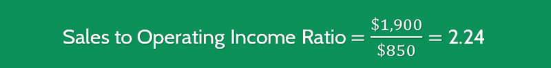 sales-to-operating-income-ratio-formula-calculator-updated-2018