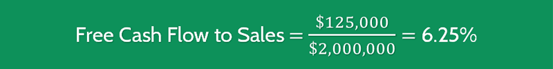 Free Cash Flow To Sales Ratio Formula Calculator Updated 2020 2767