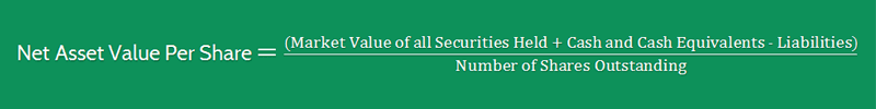 Calculation Of Net Asset Value Per Share