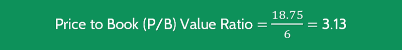 Price To Book Value Ratio (P/B) | Formula | Calculator (Updated 2020)