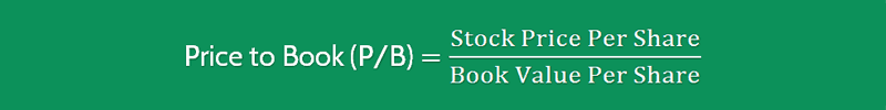 price-to-book-value-ratio-p-b-formula-calculator-updated-2020