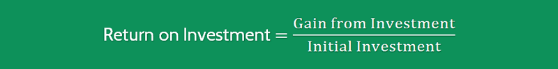 Return On Investment Ratio | Formula | Calculator (Updated 2021)